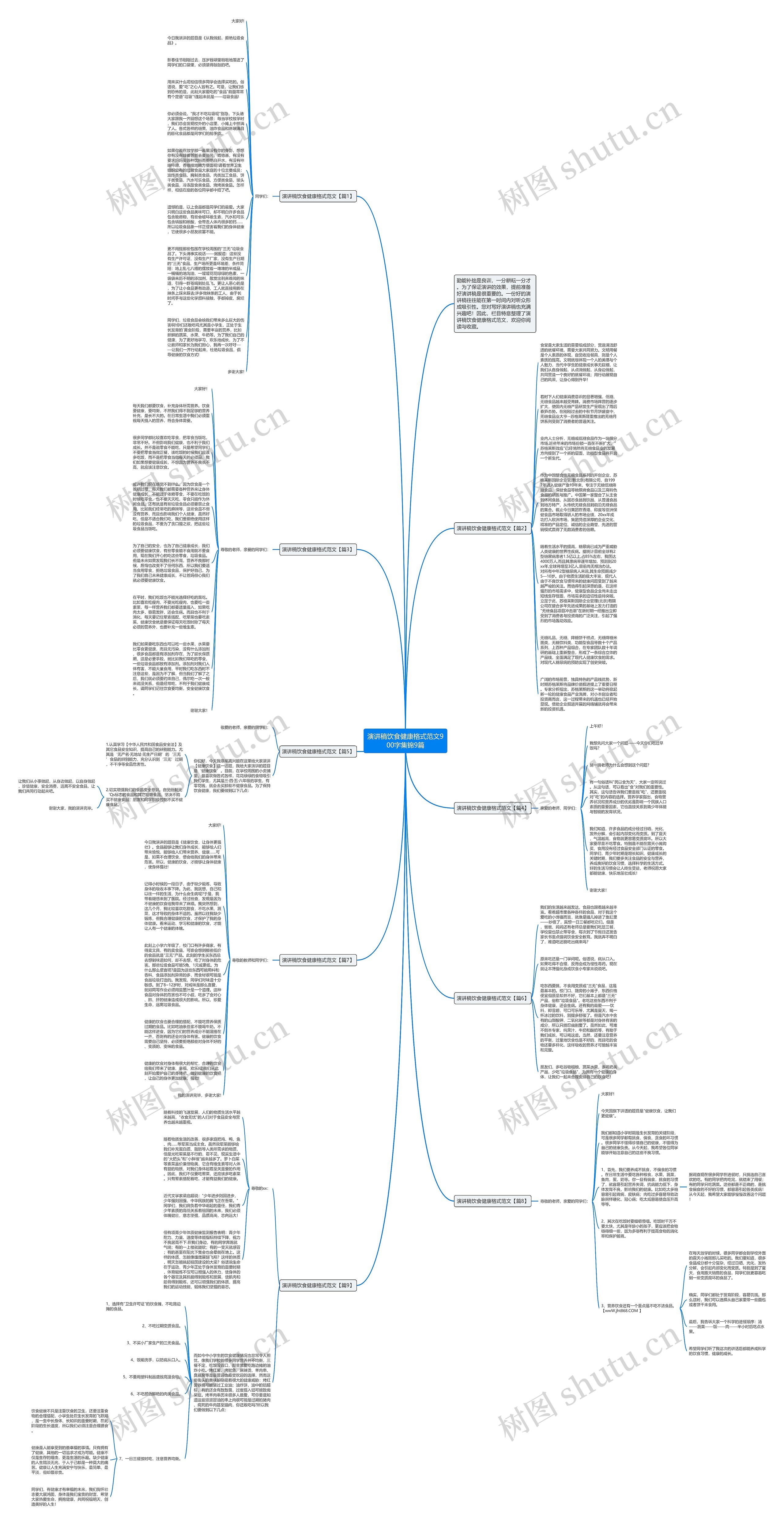 演讲稿饮食健康格式范文900字集锦9篇
