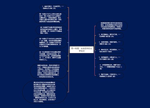 高一物理：古诗词中的光学知识