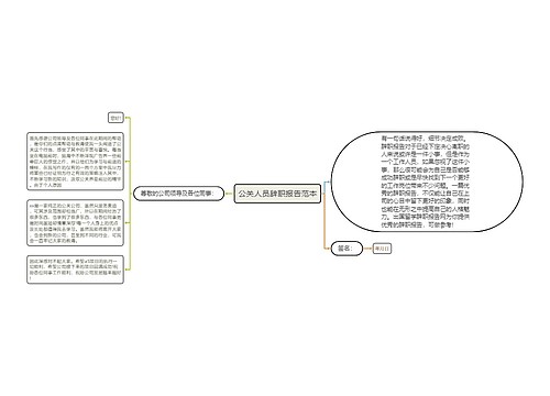 公关人员辞职报告范本