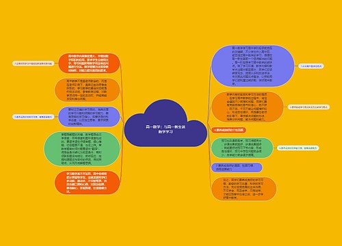 高一数学:与高一新生谈数学学习 高一数学:与高一新生谈数学学习