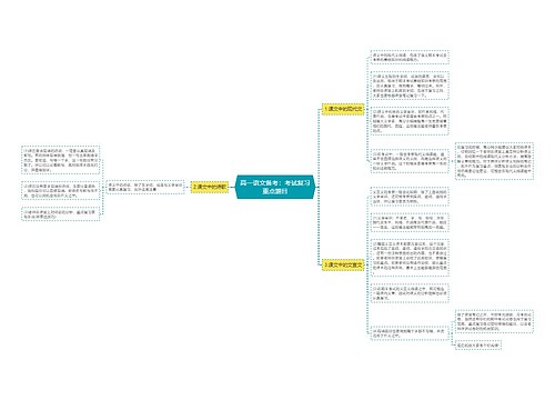 高一语文备考：考试复习重点题目