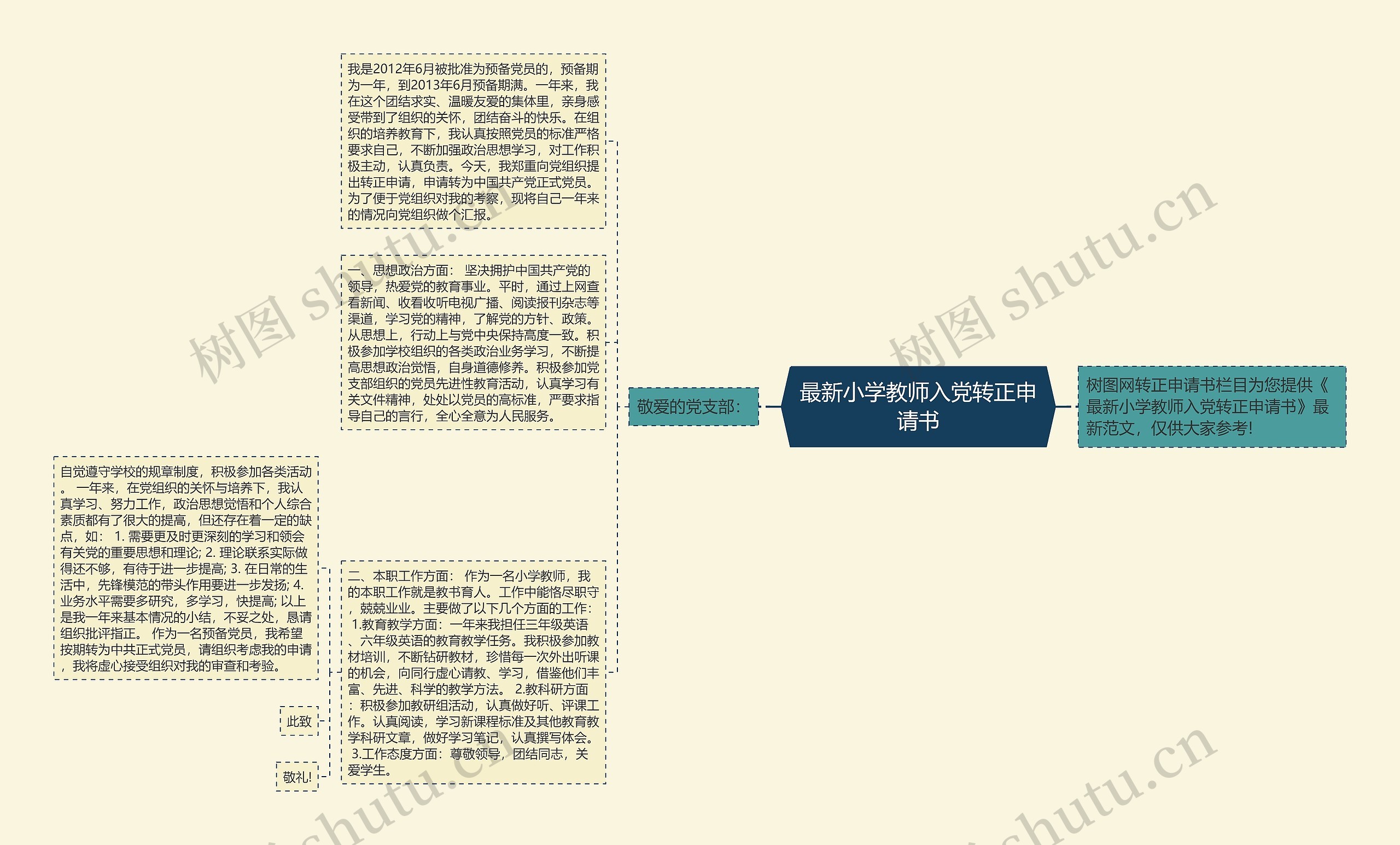 最新小学教师入党转正申请书