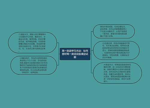 高一英语学习方法：如何答好高一英语完型填空试题