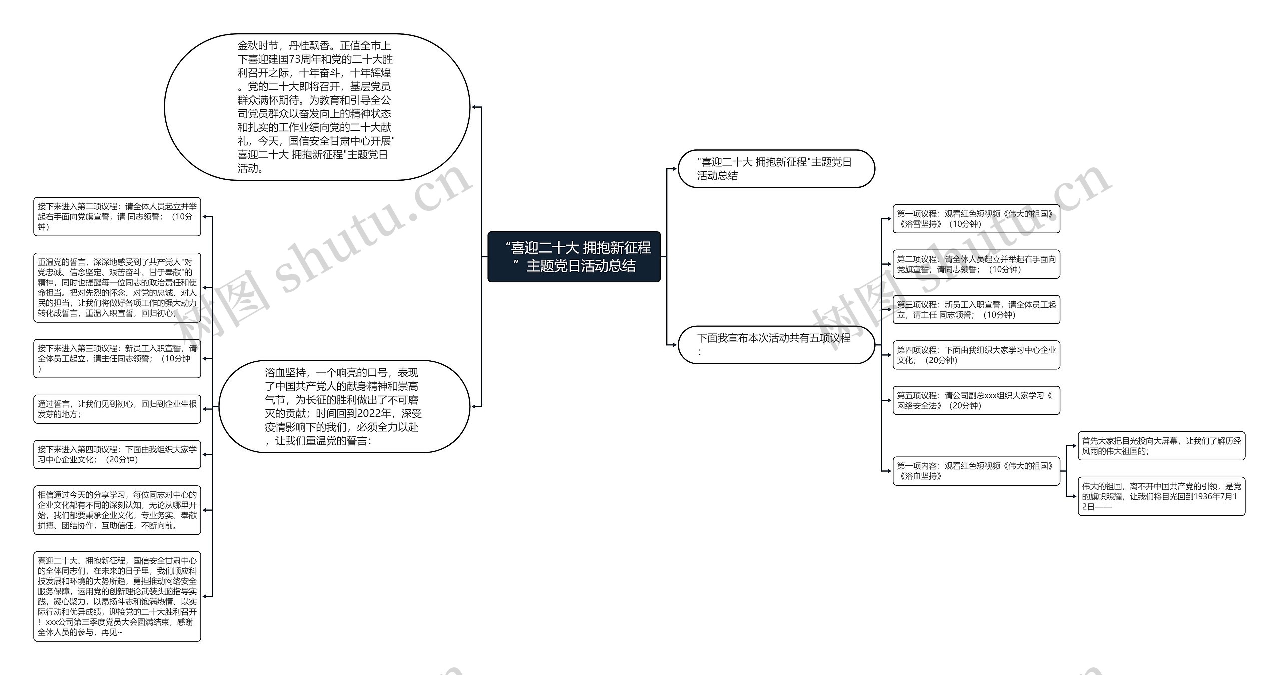 “喜迎二十大 拥抱新征程”主题党日活动总结