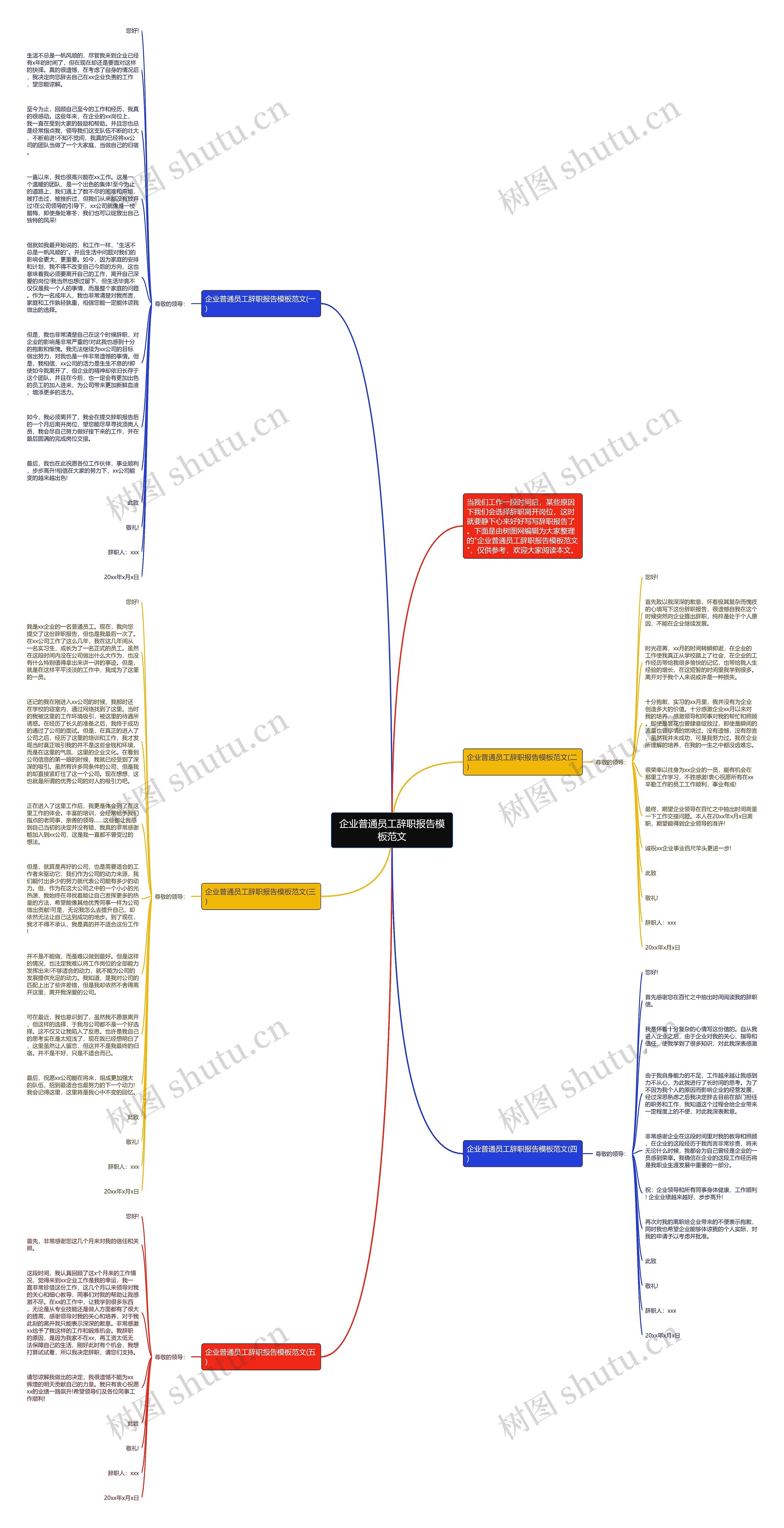 企业普通员工辞职报告范文思维导图