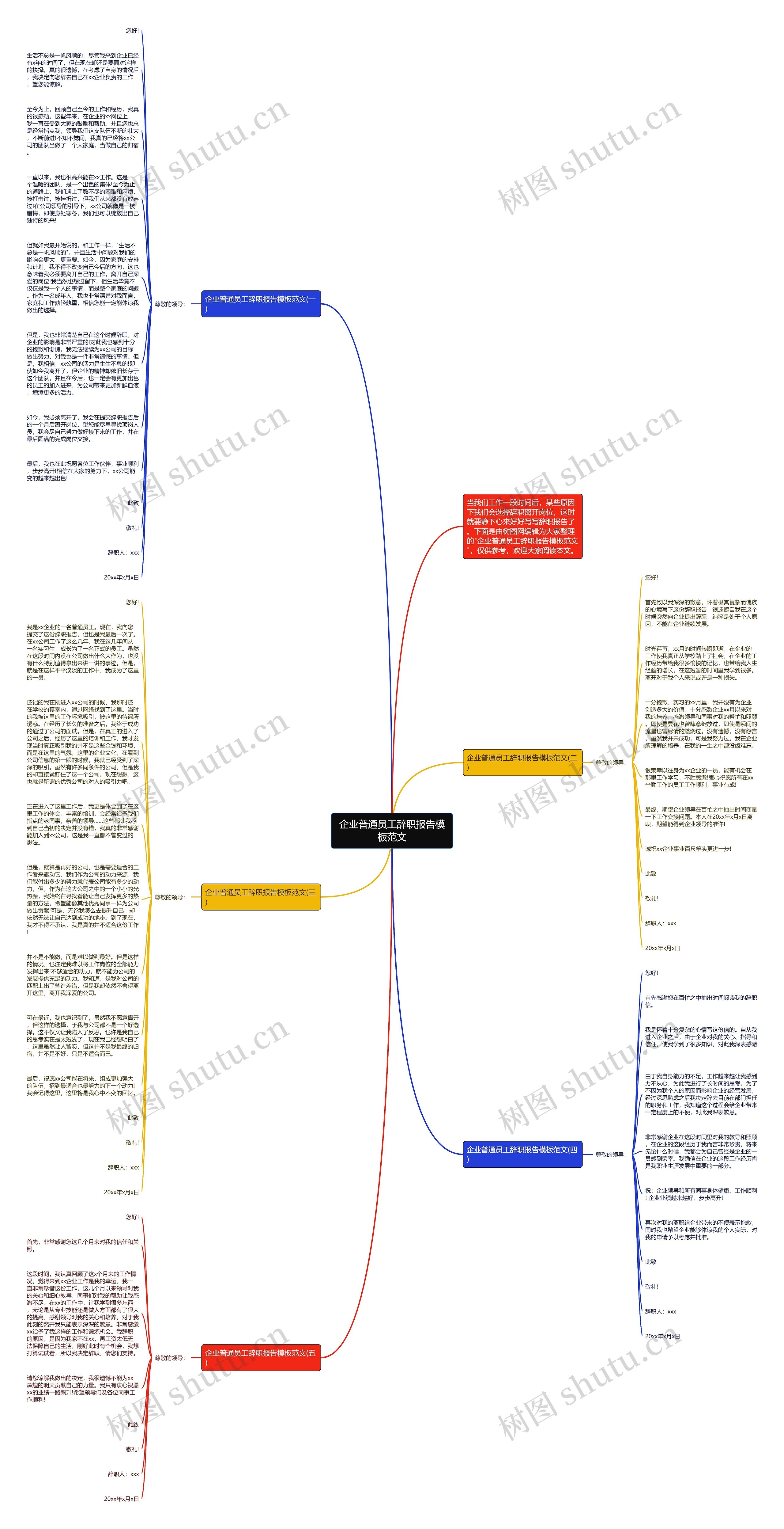 企业普通员工辞职报告范文思维导图高清图 企业普通员工辞职报告范文思维导图