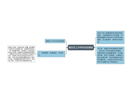 镇信访工作年终总结模板