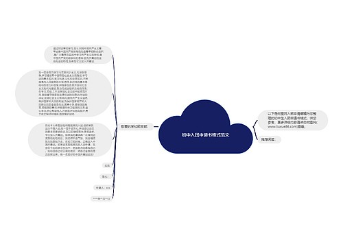 初中入团申请书格式范文