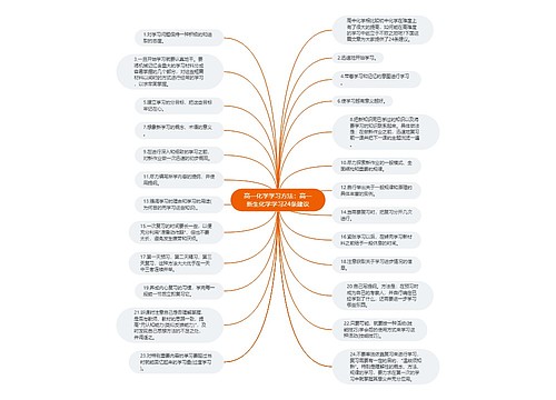 高一化学学习方法：高一新生化学学习24条建议