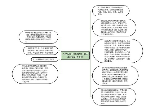 人教版高一地理必修1第五单元知识点汇总