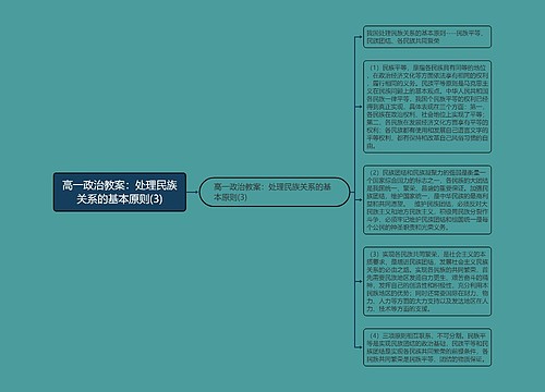 高一政治教案：处理民族关系的基本原则(3)