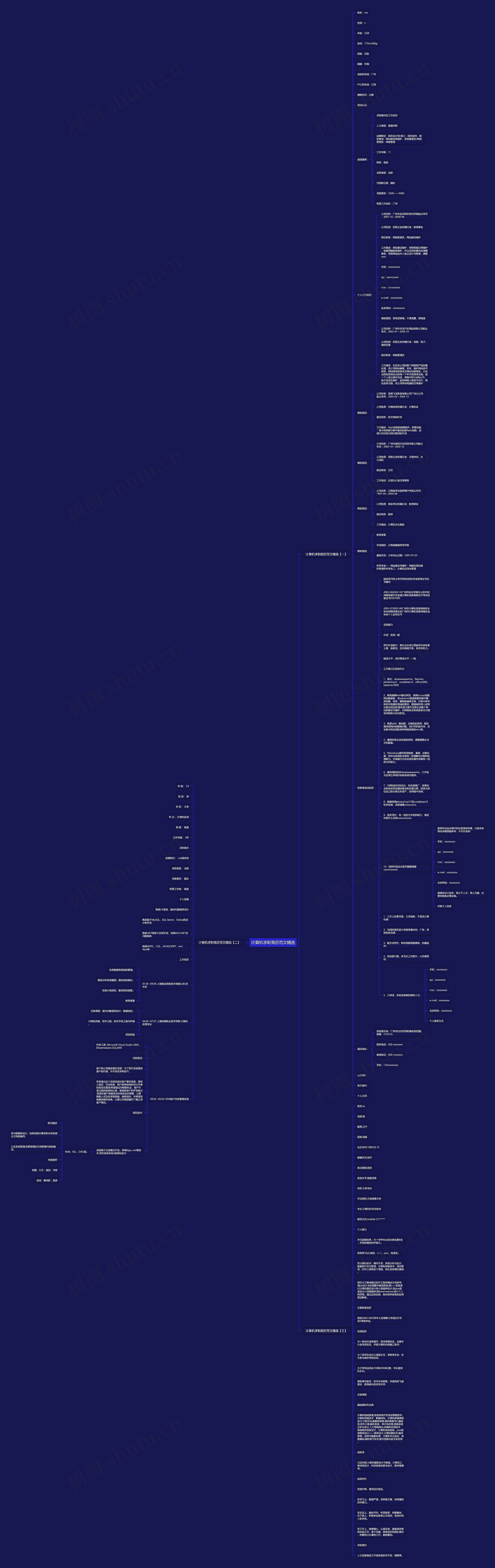 计算机求职简历范文精选思维导图高清图 计算机求职简历范文精选思维导图