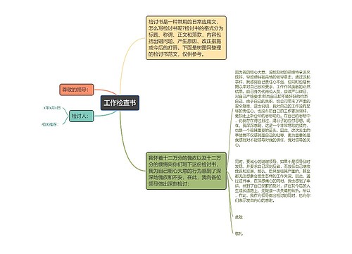 工作检查书