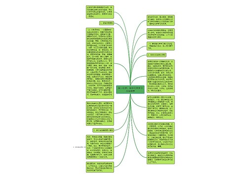 高一化学：高中化学学习方法推荐