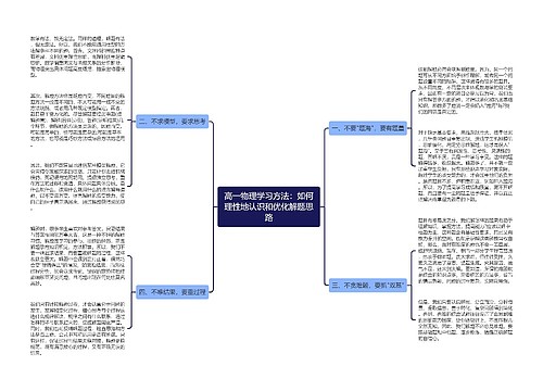 高一物理学习方法：如何理性地认识和优化解题思路