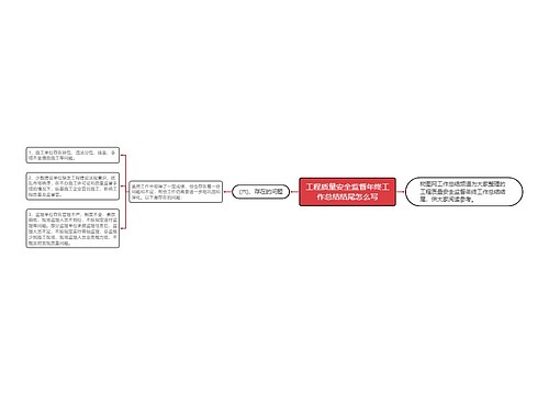 工程质量安全监督年终工作总结结尾怎么写