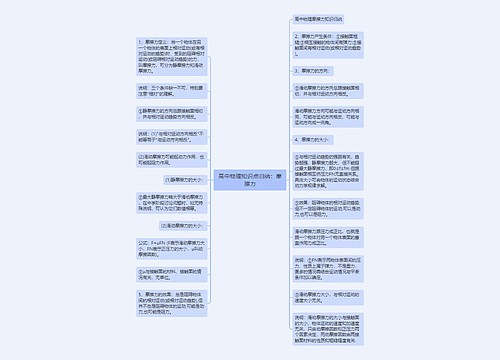 高中物理知识点归纳：摩擦力