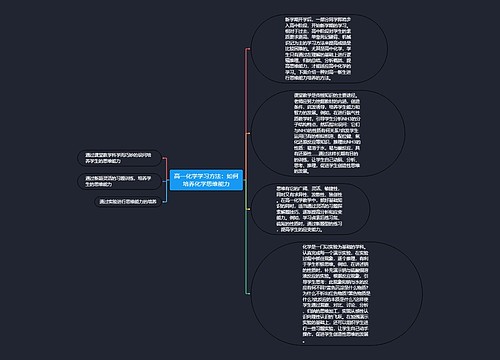 高一化学学习方法：如何培养化学思维能力