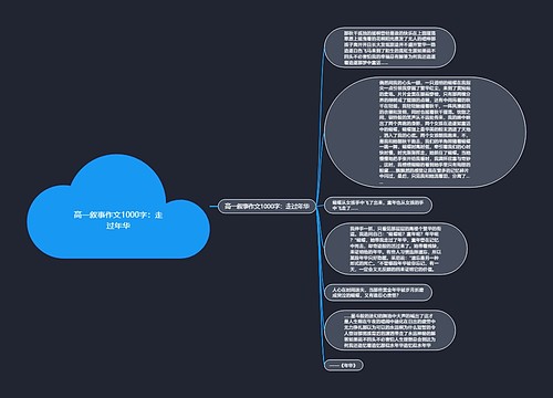 高一叙事作文1000字：走过年华