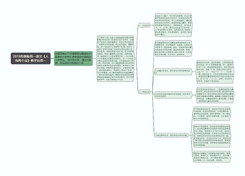 2019苏教版高一语文《人有两个宝》教学反思一