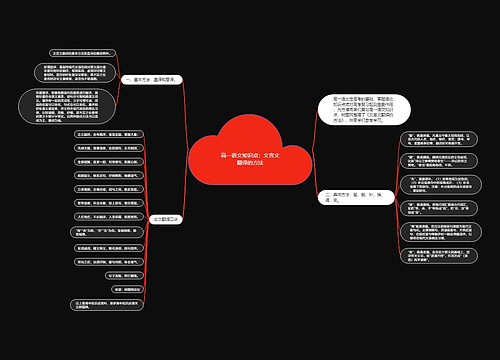 高一语文知识点：文言文翻译的方法