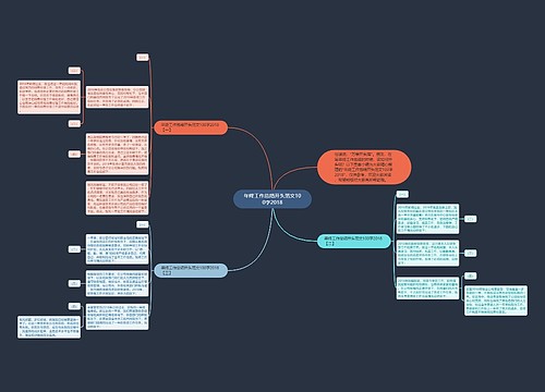 年终工作总结开头范文100字2018