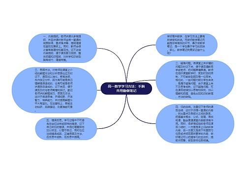 高一数学学习方法：手脑并用勤做笔记