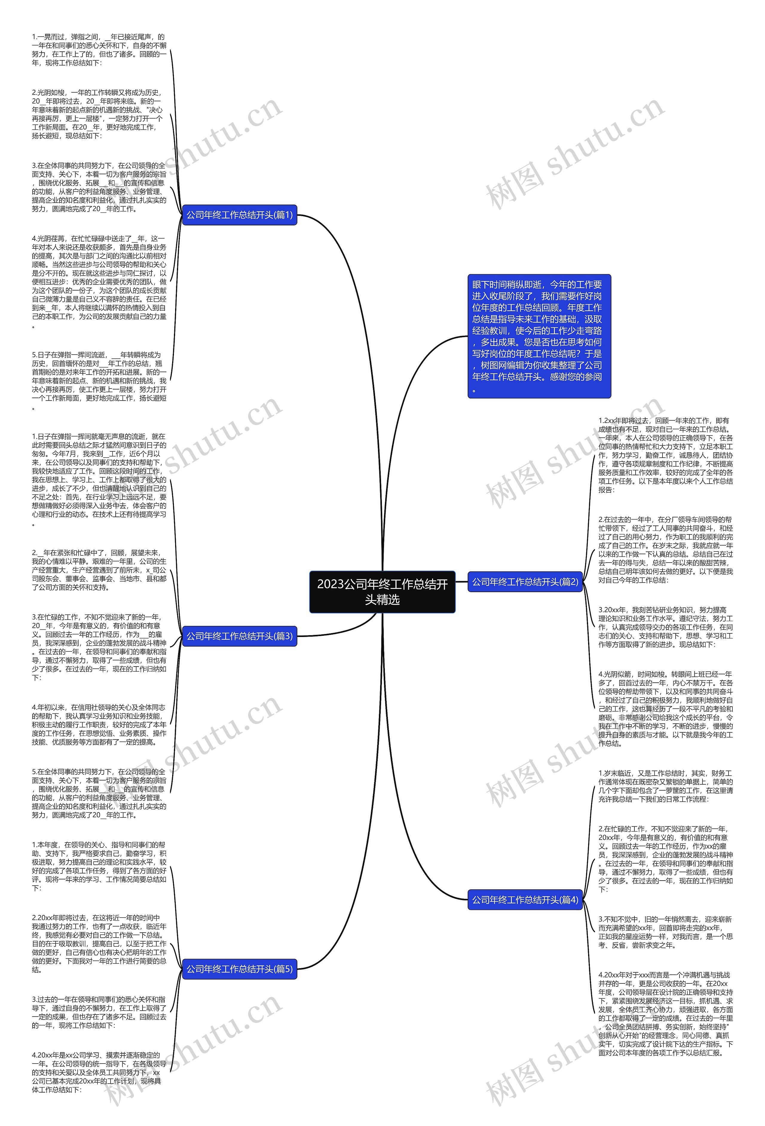 2023公司年终工作总结开头精选