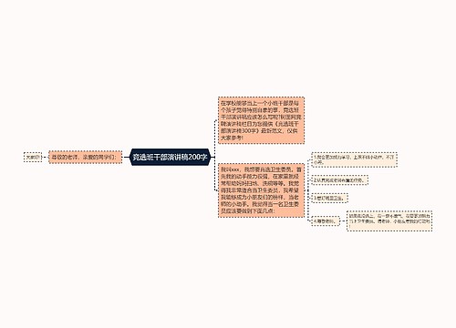 竞选班干部演讲稿200字