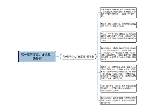 高一叙事作文：许愿瓶中的秘密
