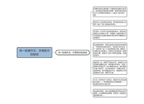 高一叙事作文：许愿瓶中的秘密