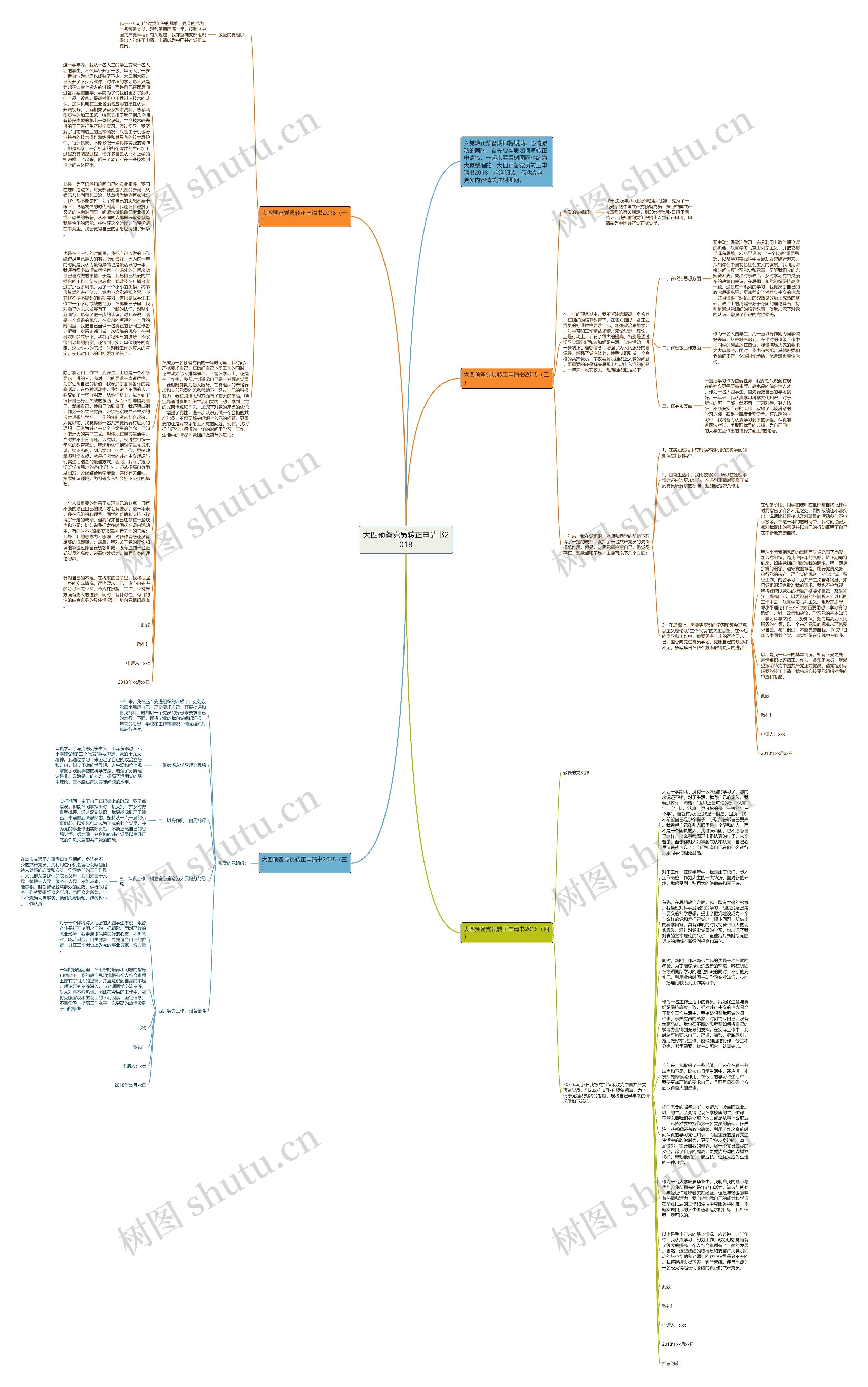 大四预备党员转正申请书2018思维导图