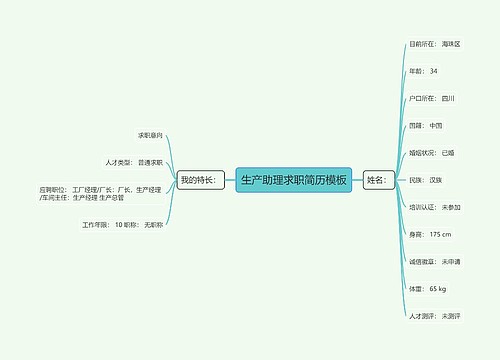 生产助理求职简历模板