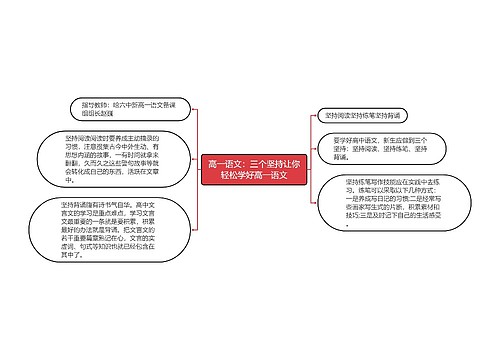 高一语文：三个坚持让你轻松学好高一语文