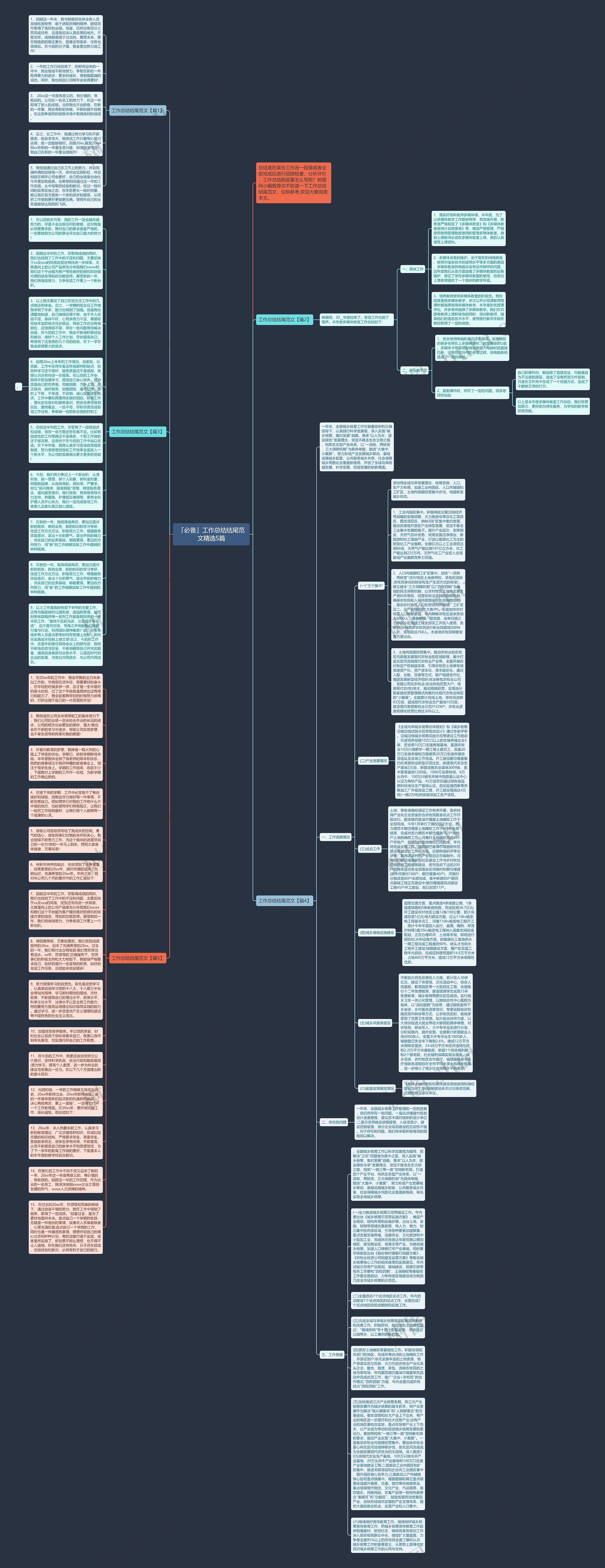 「必备」工作总结结尾范文精选5篇思维导图