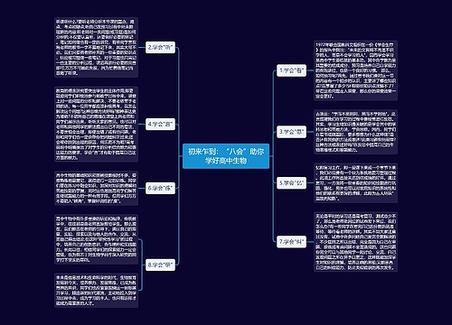 初来乍到：“八会”助你学好高中生物