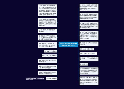 高中化学中有机物的各种官能团及其性质一览