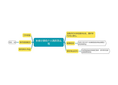 长春计算机个人简历怎么写