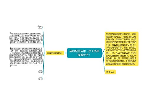 辞职报告范本（护士简单模板参考）