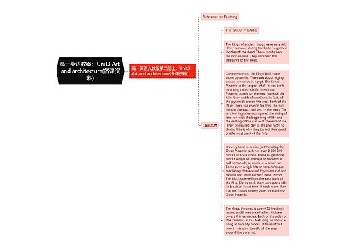 高一英语教案：Unit3 Art and architecture(备课资料)