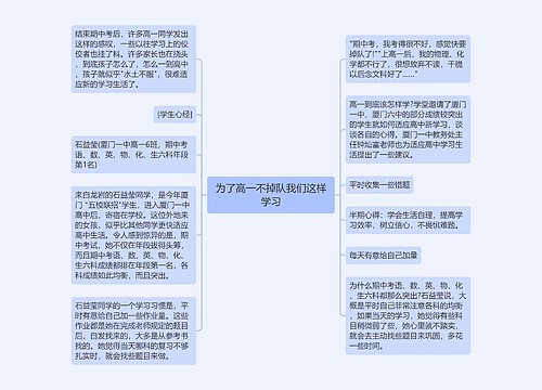 为了高一不掉队我们这样学习