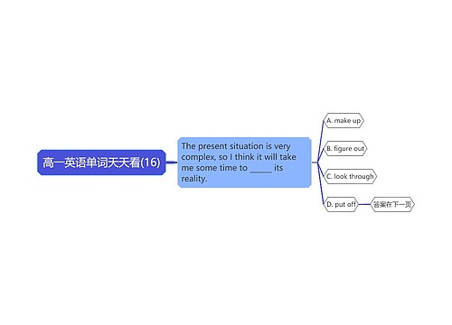 高一英语单词天天看(16)