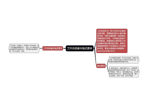 工作总结基本格式要求