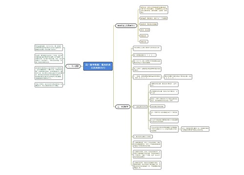 高一数学教案:集合的含义及其表示(1) 高一数学教案:集合的含义及其表示(1)
