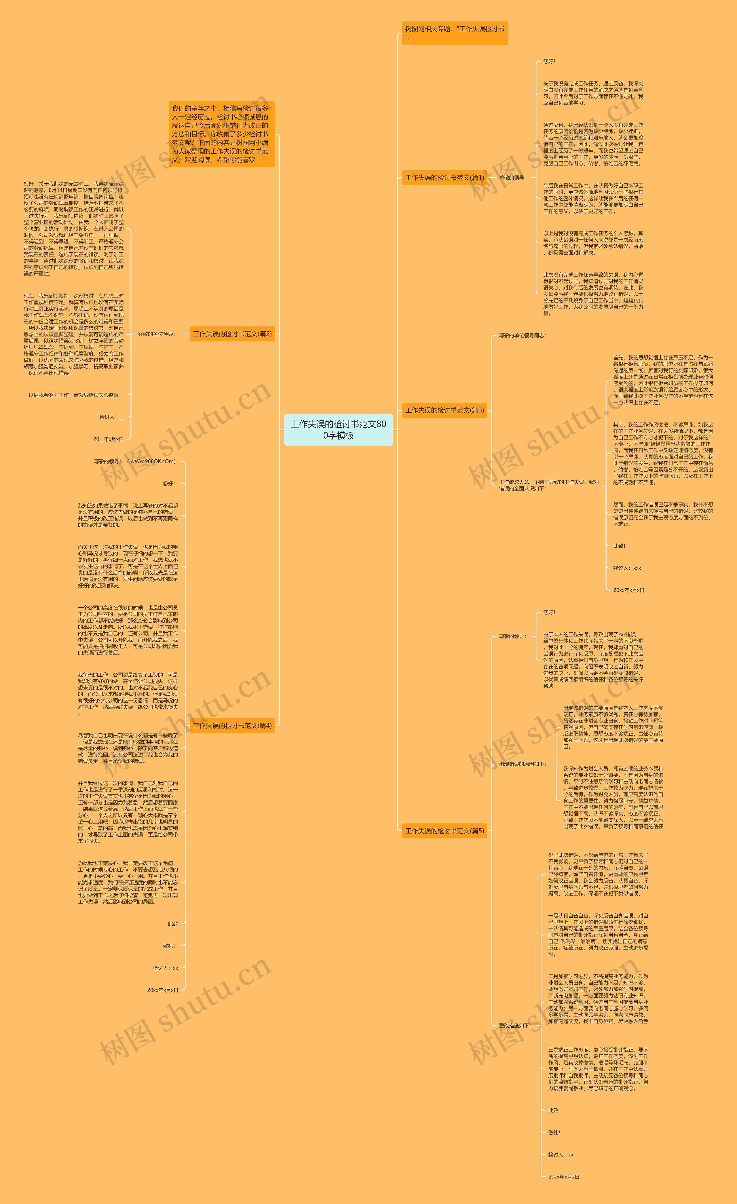 工作失误的检讨书范文800字思维导图
