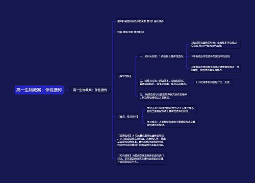 高一生物教案：伴性遗传