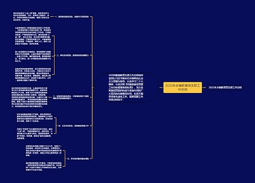 2022年乡镇教育党支部工作总结