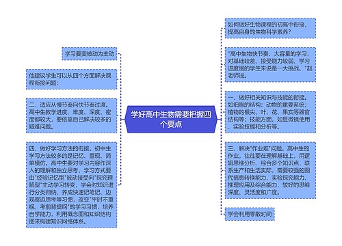 学好高中生物需要把握四个要点