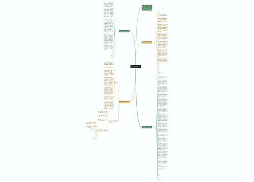 大二学生入党申请书1000字范文