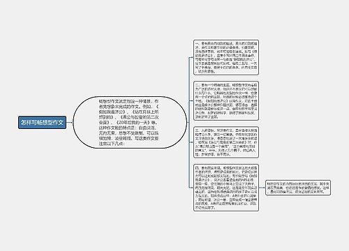 怎样写畅想型作文